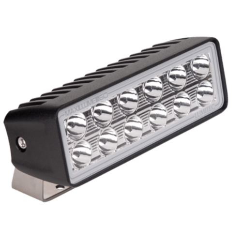 Maxillume h60 Trunnion Mount LED Flood Light