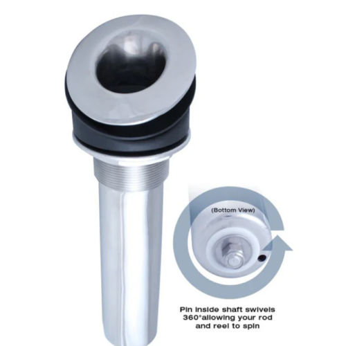 Screwless Rod Holders with Swivel